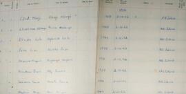 Baptism List